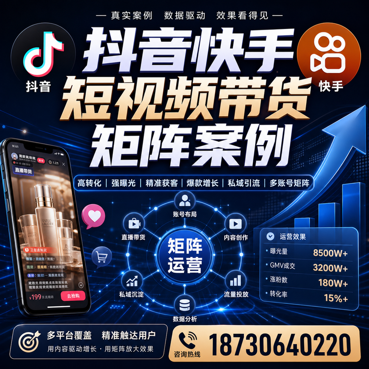 惠州短视频带货团队多平台矩阵自动分发案例